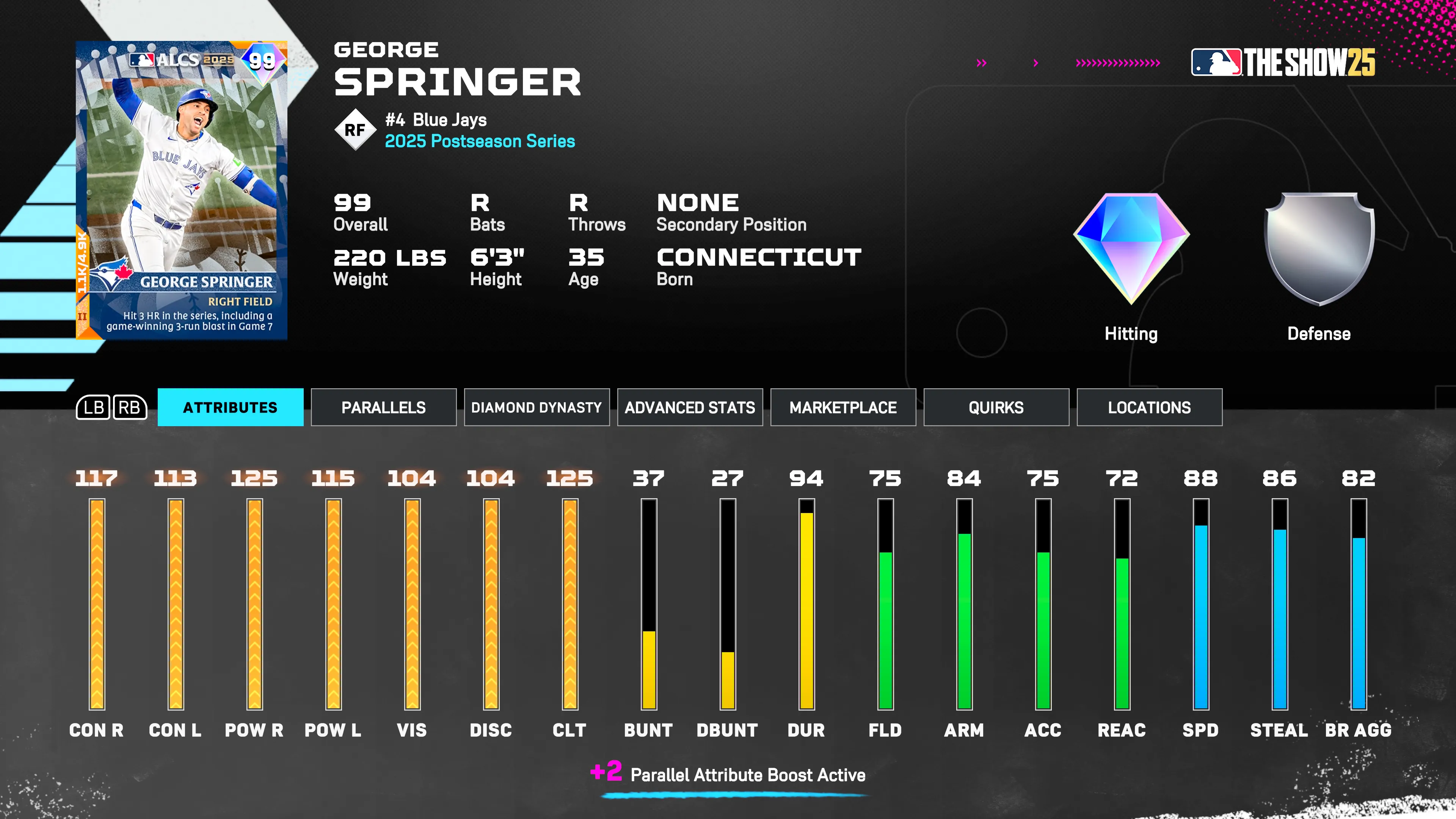 2025 All-Star Program Takes Off in Diamond Dynasty With Nearly 100